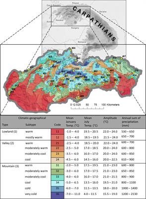 Phenological response of European beech (Fagus sylvatica L.) to climate change in the Western Carpathian climatic-geographical zones